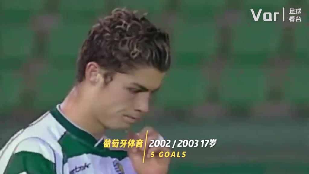 你是從什么時(shí)候開(kāi)始看C羅的？C羅的20年變化！